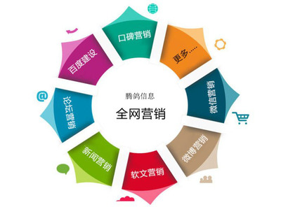 騰鴿信息 互聯(lián)網(wǎng)銷(xiāo)售的網(wǎng)絡(luò)營(yíng)銷(xiāo)方式全解析
