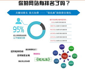 網(wǎng)絡(luò)產(chǎn)品營(yíng)銷(xiāo)策劃全攻略 如何高效驅(qū)動(dòng)互聯(lián)網(wǎng)銷(xiāo)售增長(zhǎng)